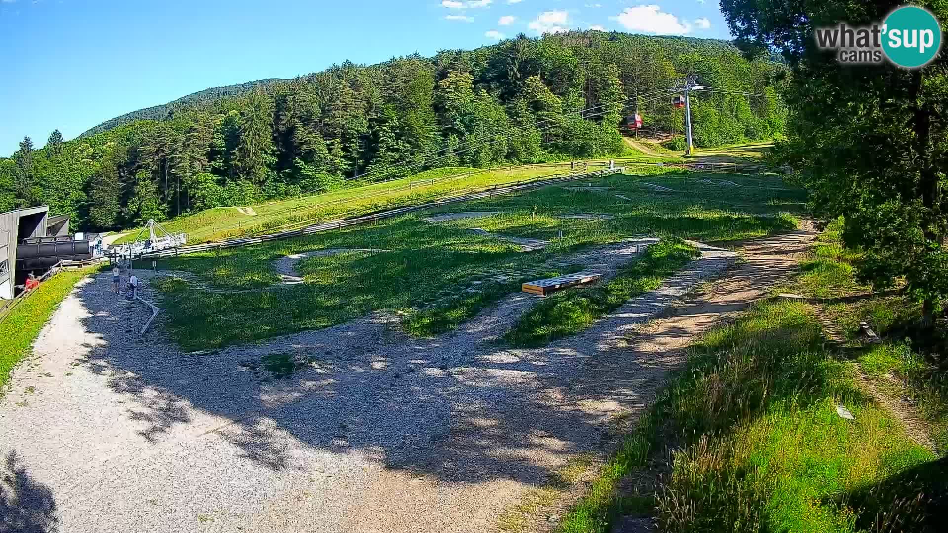 Bike Park Pohorje Maribor | KKŽ Vzpenjača – Skills park