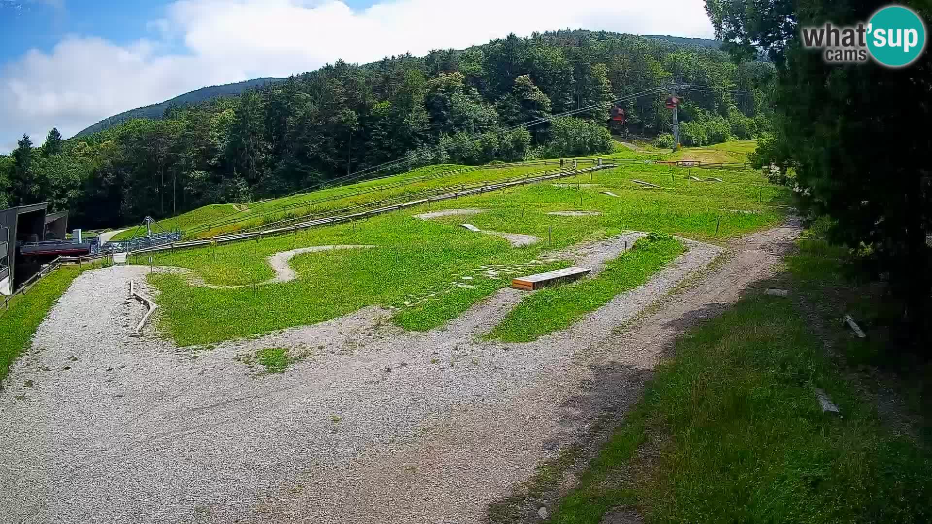Bike Park Pohorje Maribor | KKŽ Vzpenjača – Skills park