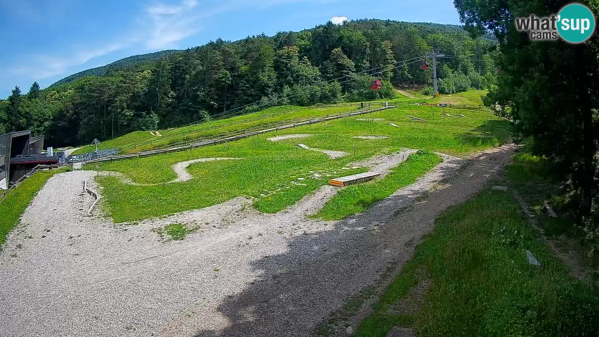 Bike Park Pohorje Maribor | KKŽ Vzpenjača – Skills park