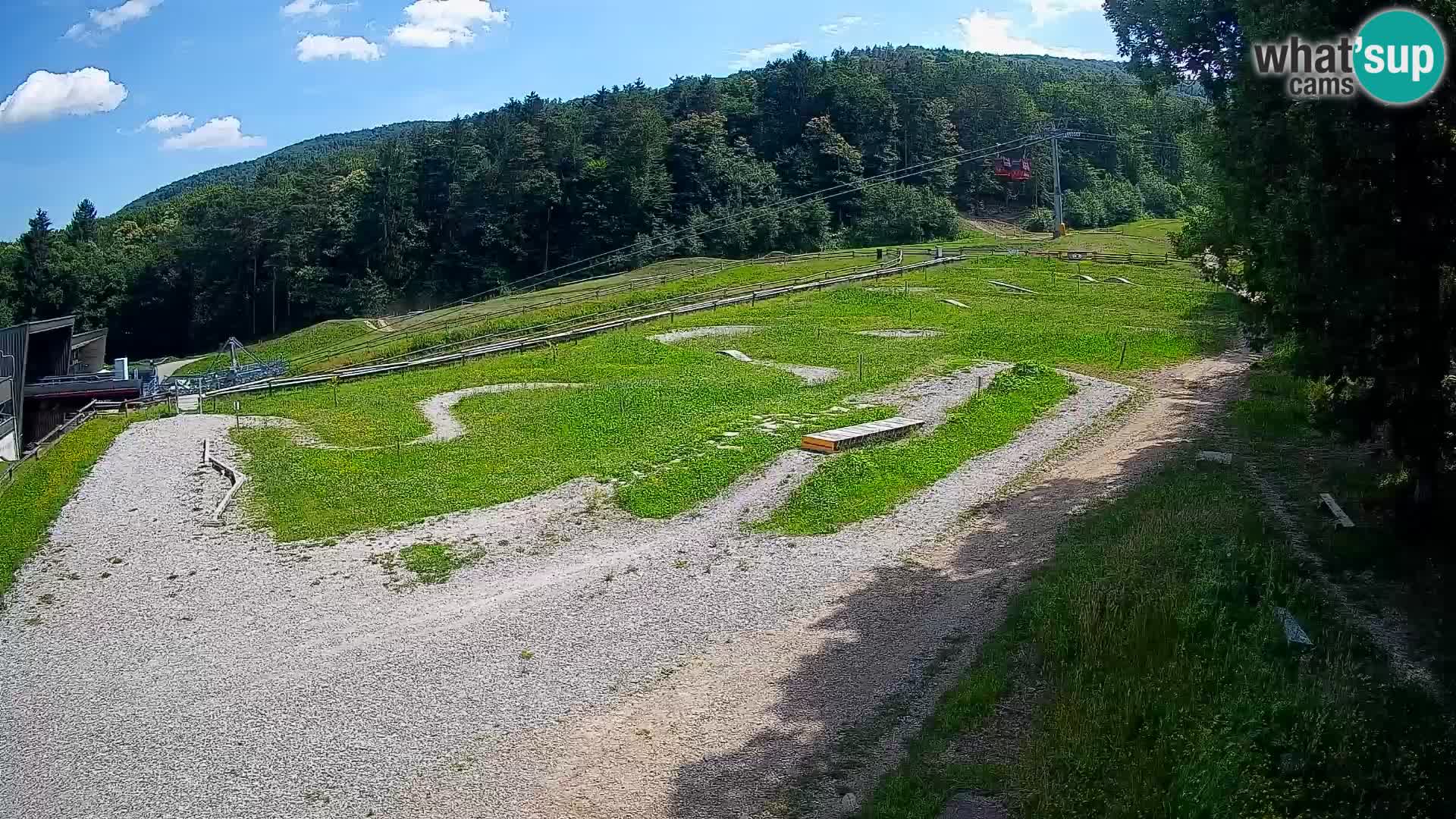 Bike Park Pohorje Maribor | KKŽ Vzpenjača – Skills park
