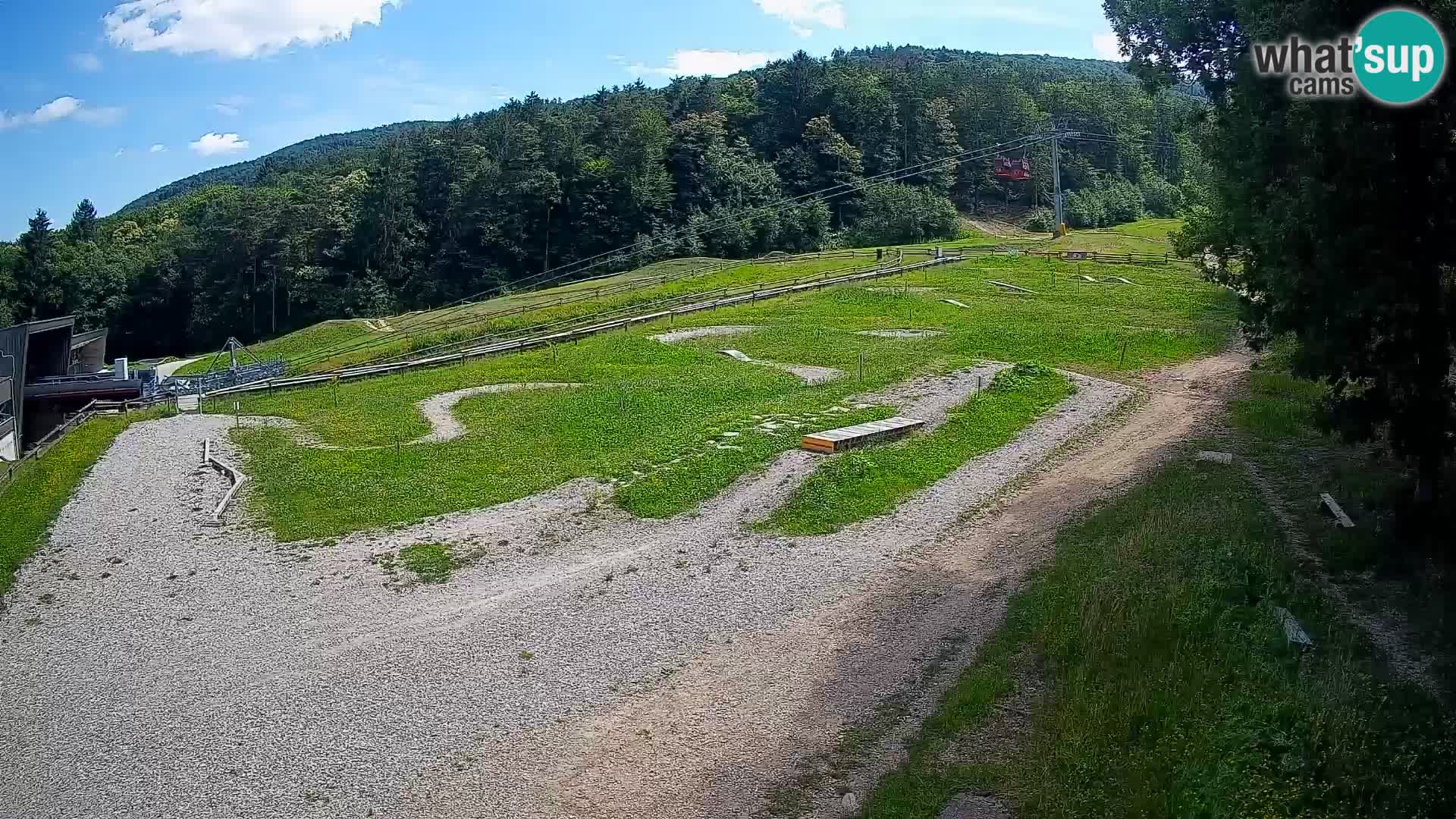 Bike Park Pohorje Maribor | KKŽ Vzpenjača – Skills park