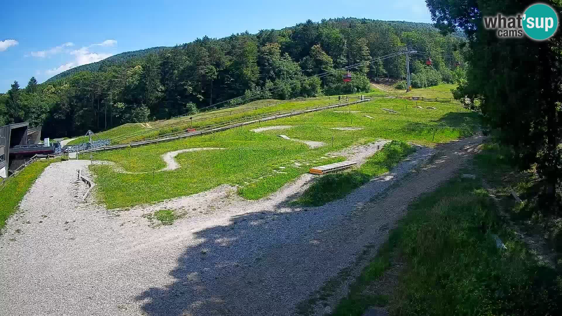 Bike Park Pohorje Maribor | KKŽ Vzpenjača – Skills park