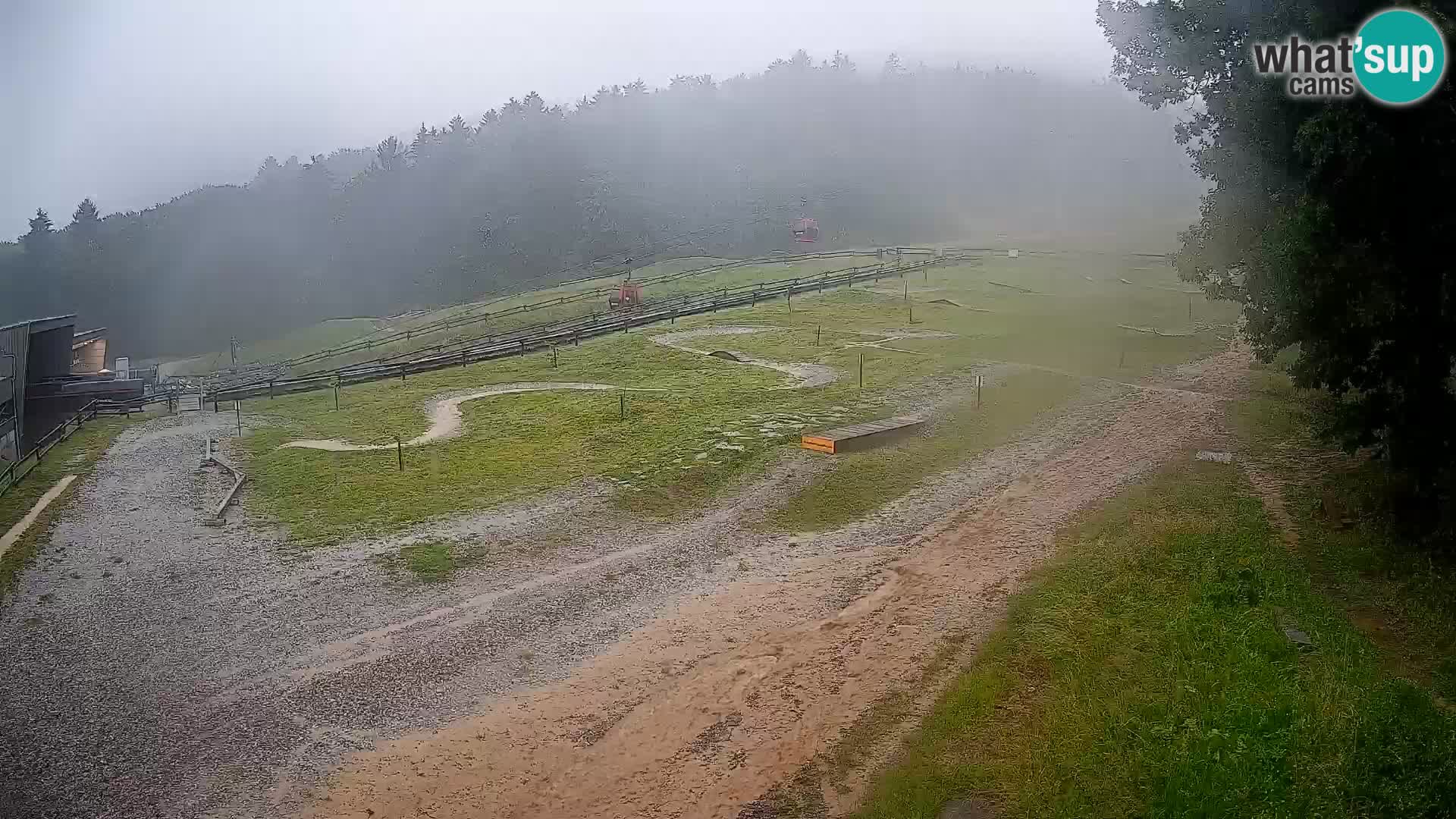 Bike Park Pohorje Maribor | KKŽ Vzpenjača – Skills park