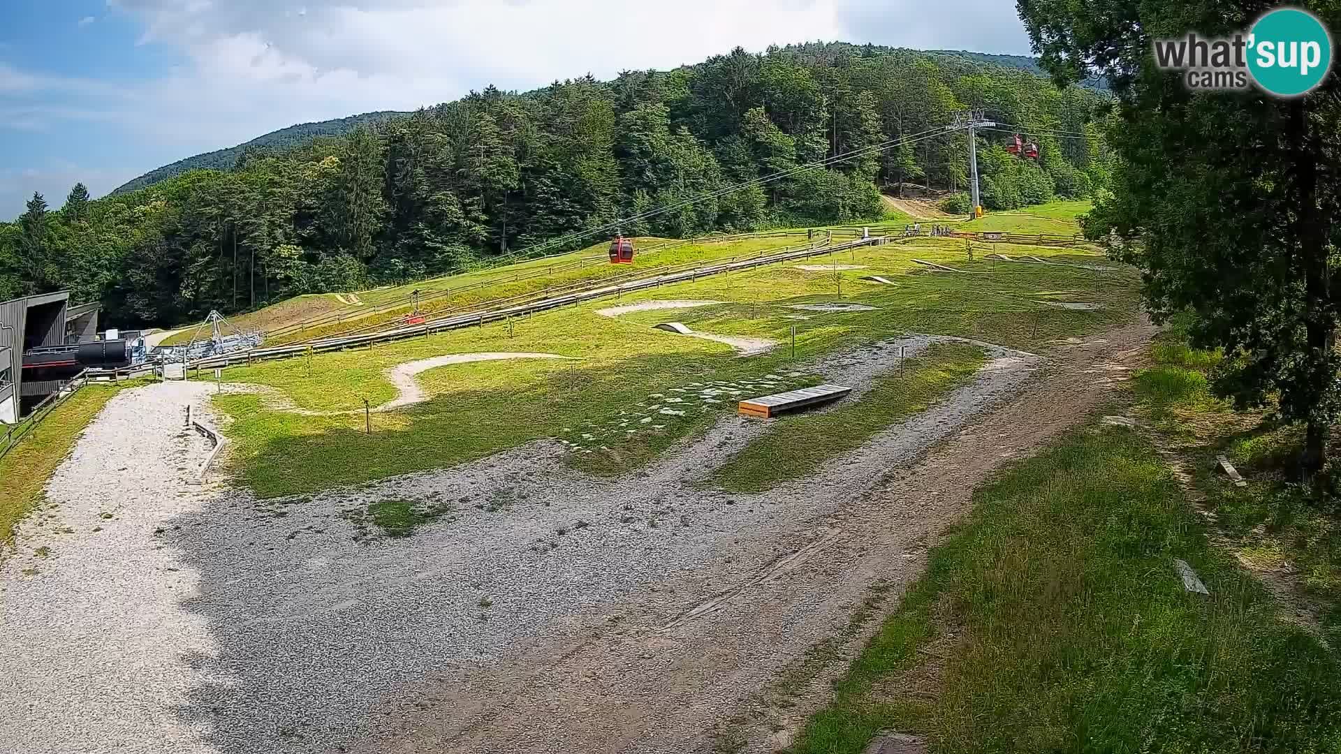 Bike Park Pohorje Maribor | KKŽ Vzpenjača – Skills park