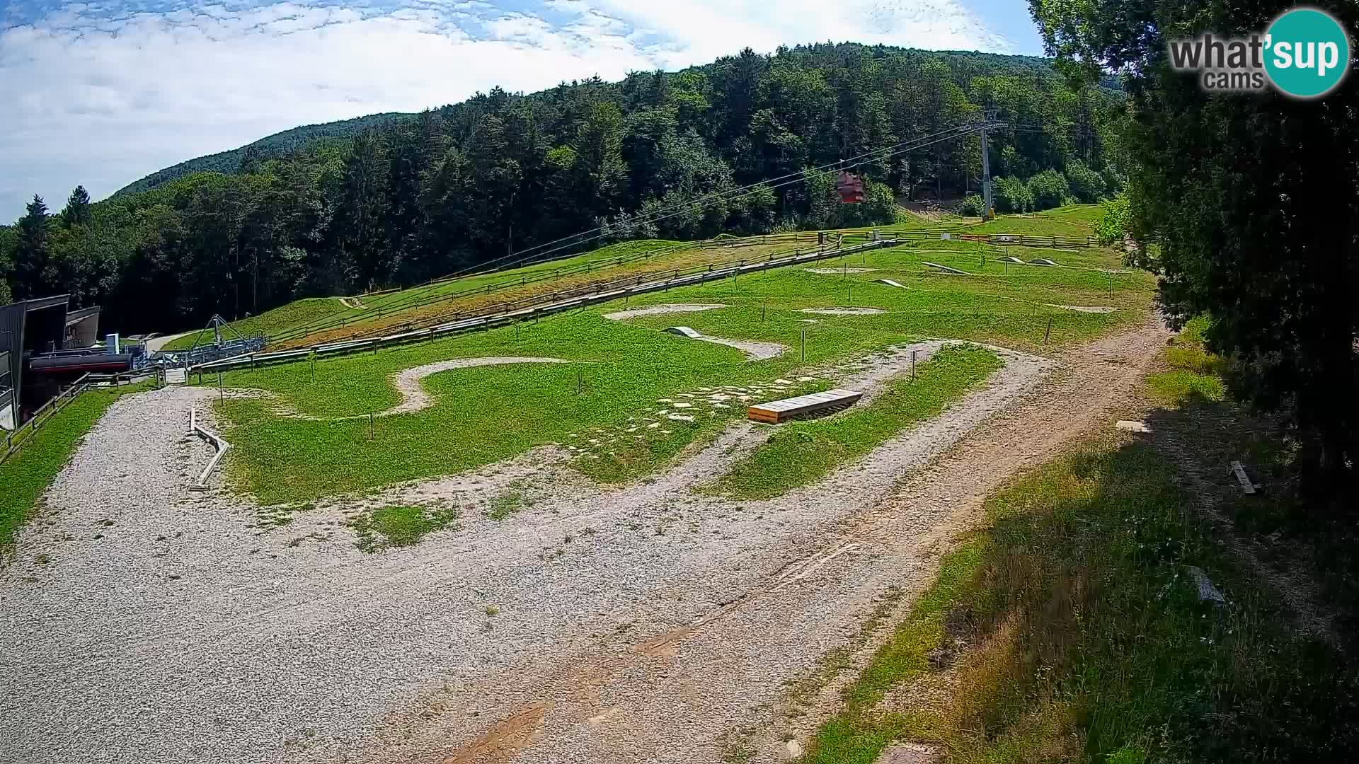 Bike Park Pohorje Maribor | KKŽ Vzpenjača – Skills park