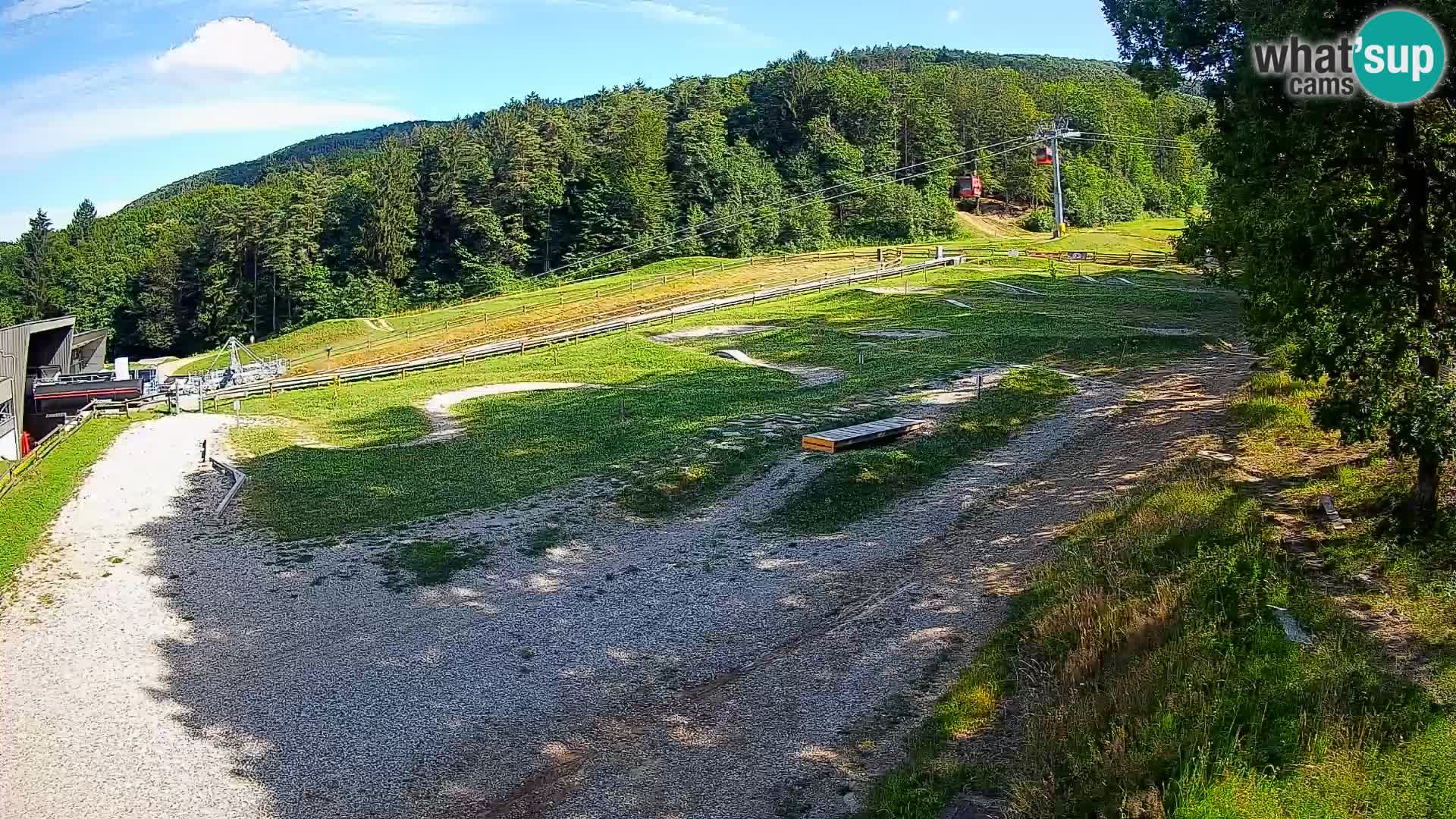 Bike Park Pohorje Maribor | KKŽ Vzpenjača – Skills park
