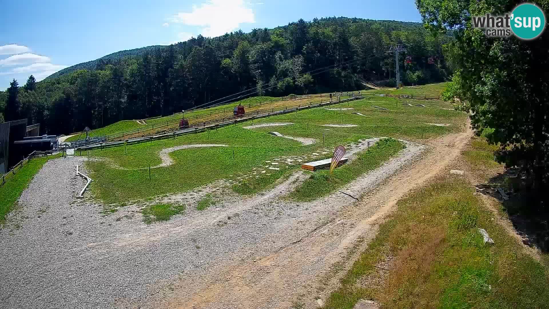 Bike Park Pohorje Maribor | KKŽ Vzpenjača – Skills park
