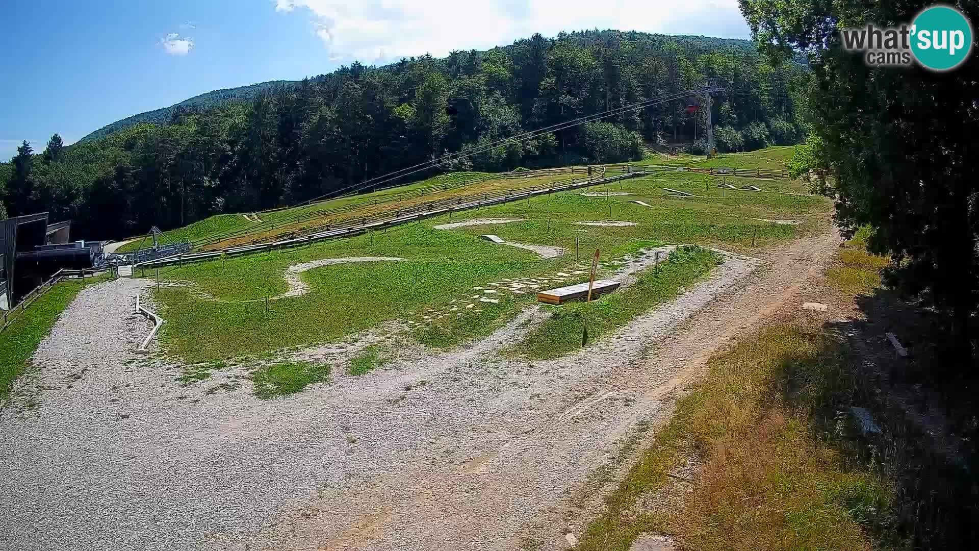 Bike Park Pohorje Maribor | KKŽ Vzpenjača – Skills park
