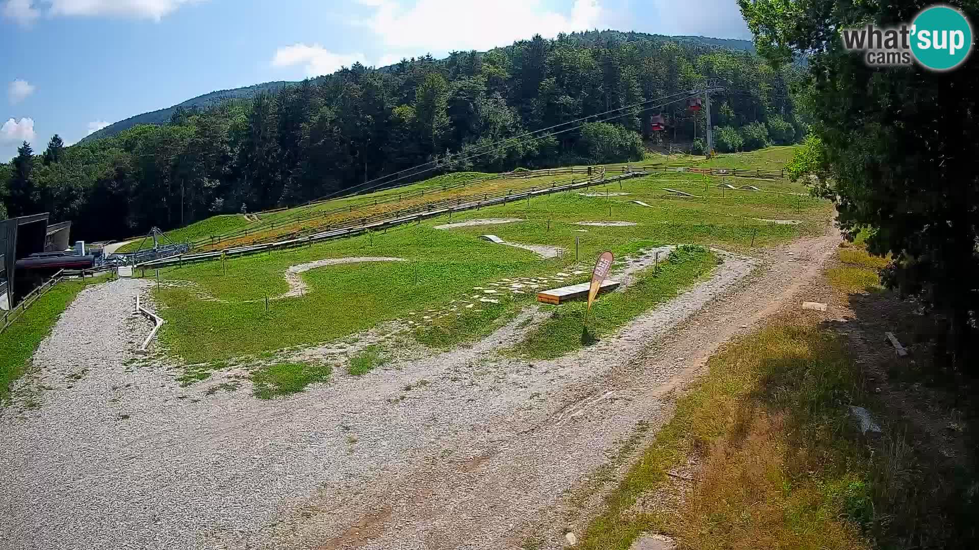 Bike Park Pohorje Maribor | KKŽ Vzpenjača – Skills park