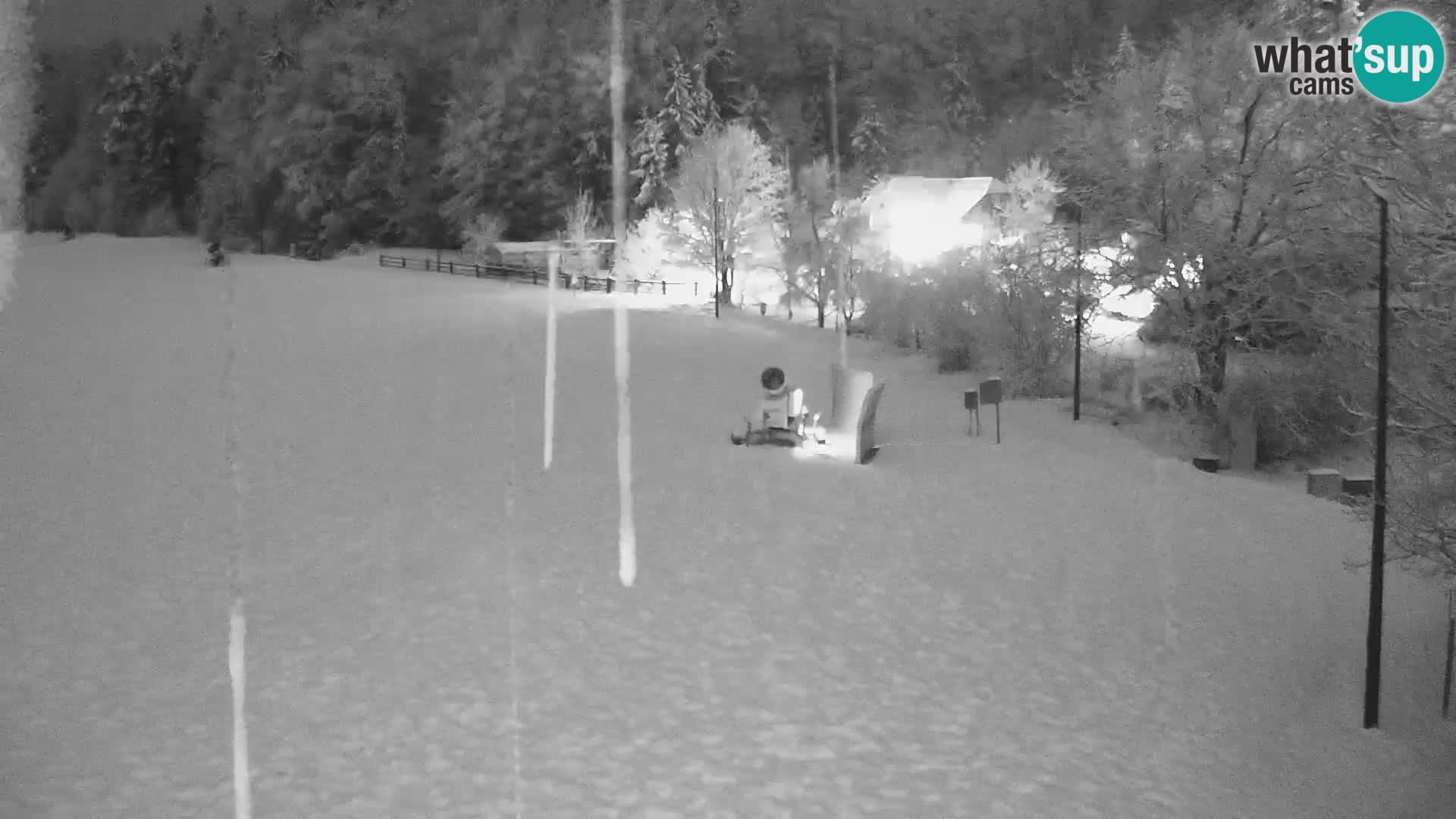 Live webcam Nordic center Bonovec – Medvode