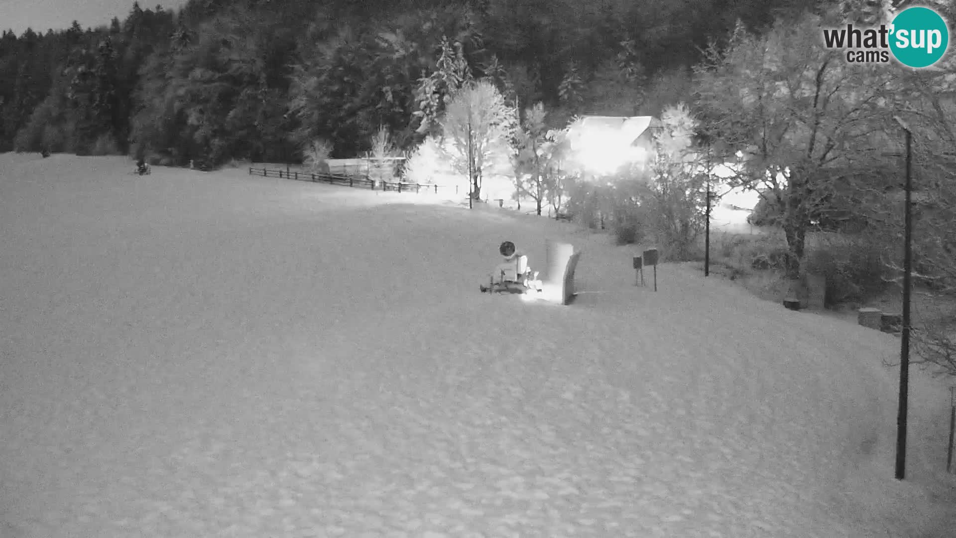 Live webcam Nordic center Bonovec – Medvode