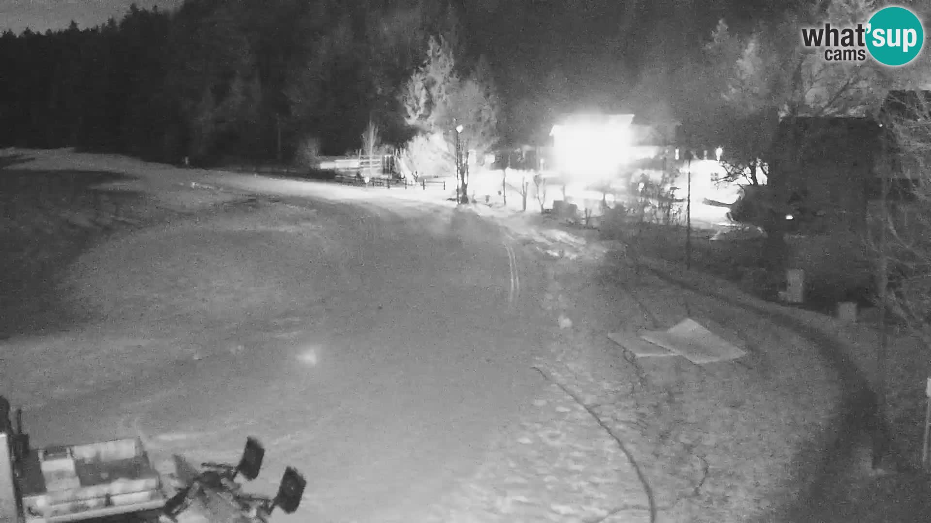 Live webcam Nordic center Bonovec – Medvode