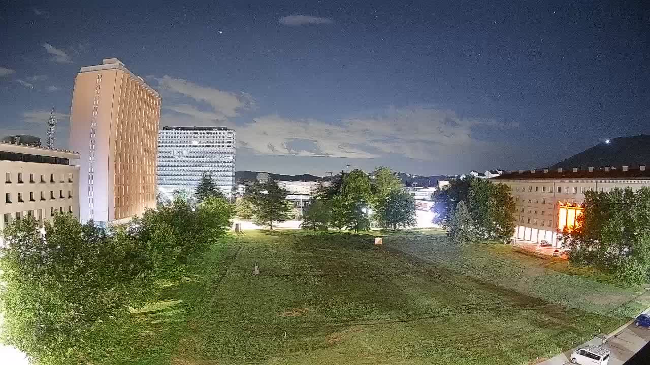 LIVE Webcam Nova Gorica – Edvard Kardelj square