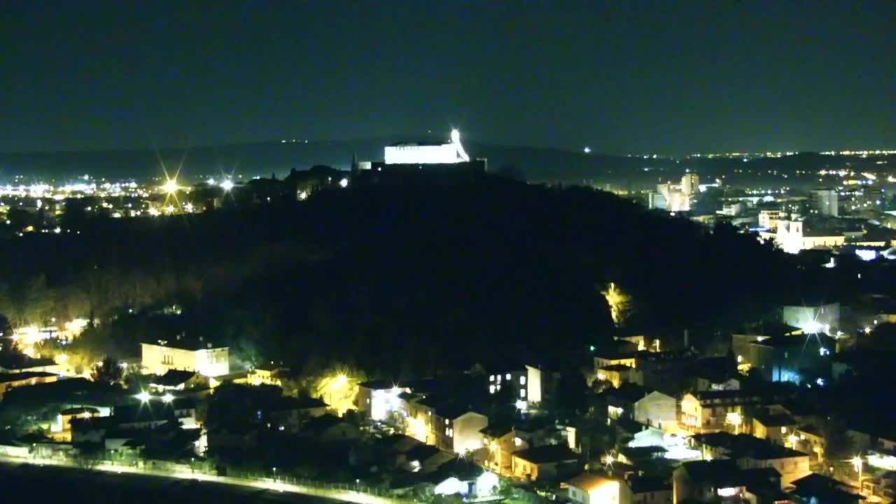 Nova Gorica et Gorizia : Vue Imprenable depuis le Monastère Franciscain de Kostanjevica