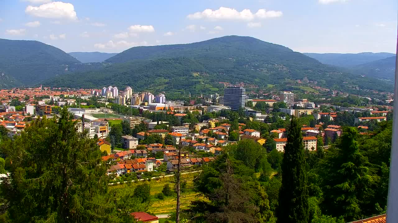 Nova Gorica i Gorica: Prekrasan Pogled iz Franjevačkog Samostana Kostanjevica