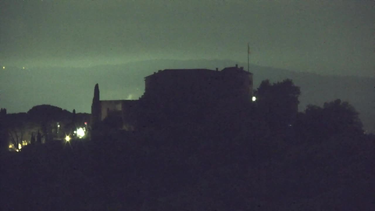 Nova Gorica et Gorizia : Vue Imprenable depuis le Monastère Franciscain de Kostanjevica
