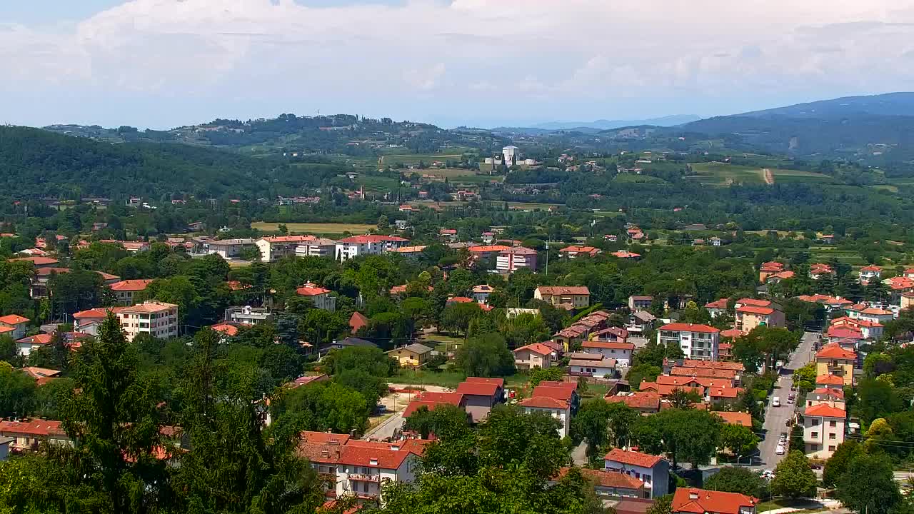 Nova Gorica et Gorizia : Vue Imprenable depuis le Monastère Franciscain de Kostanjevica