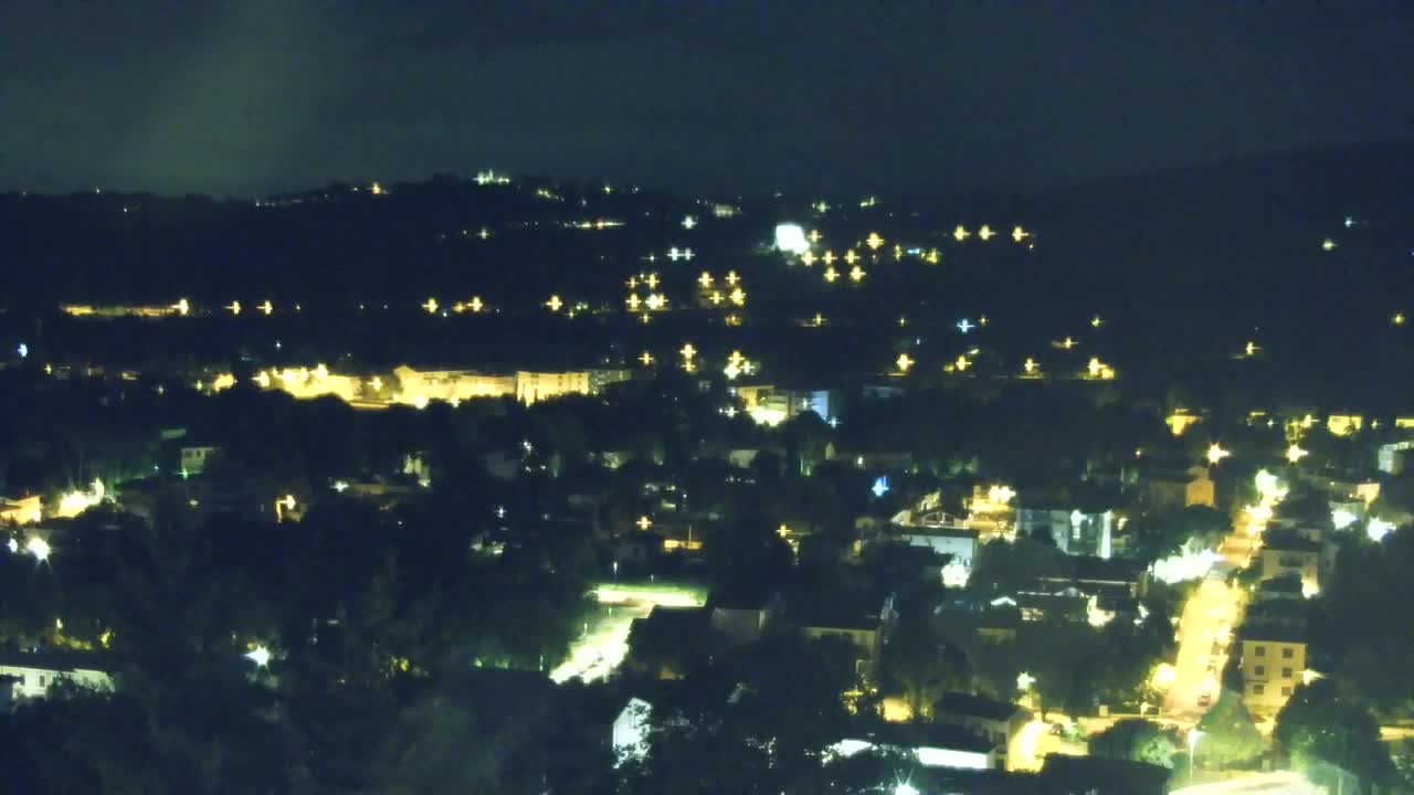 Nova Gorica et Gorizia : Vue Imprenable depuis le Monastère Franciscain de Kostanjevica