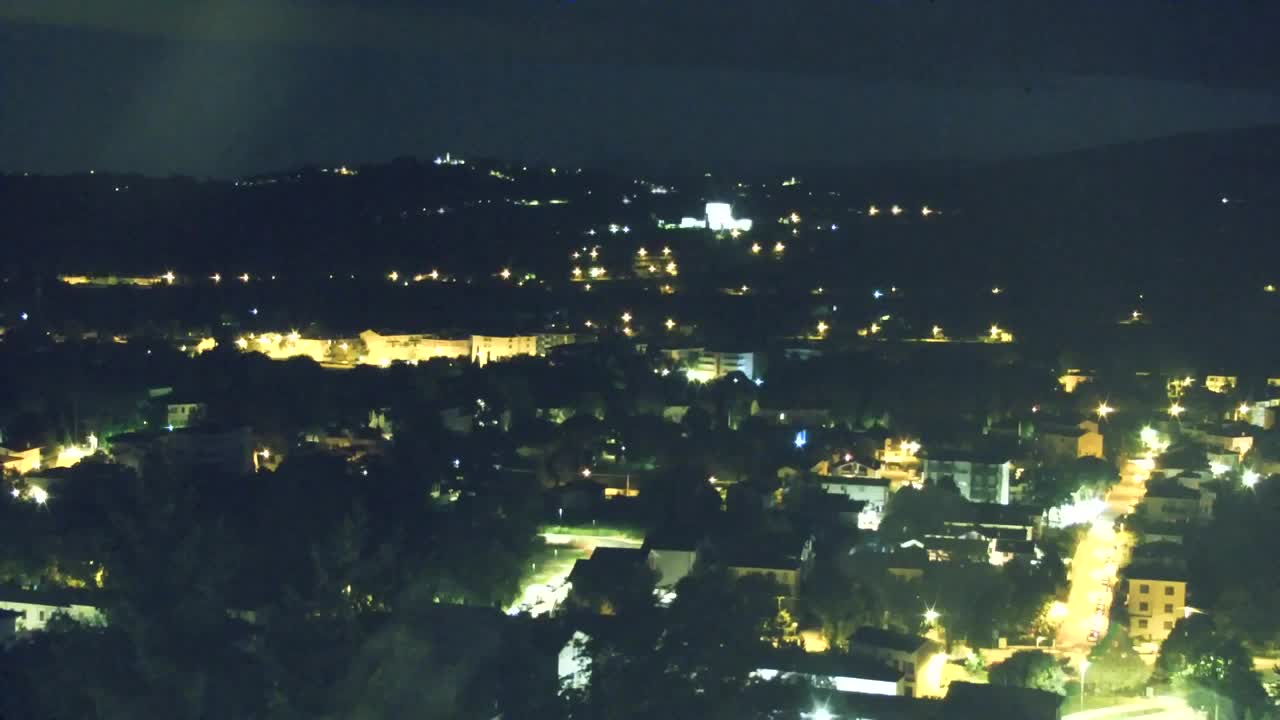 Nova Gorica et Gorizia : Vue Imprenable depuis le Monastère Franciscain de Kostanjevica