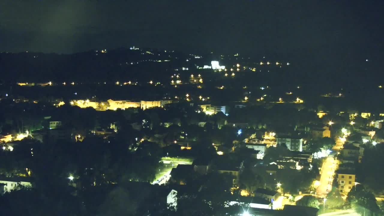 Nova Gorica et Gorizia : Vue Imprenable depuis le Monastère Franciscain de Kostanjevica