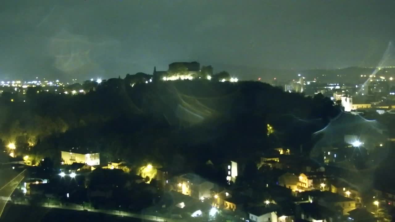 Nova Gorica in Gorica: Čudovit Razgled iz Frančiškanskega Samostana Kostanjevica