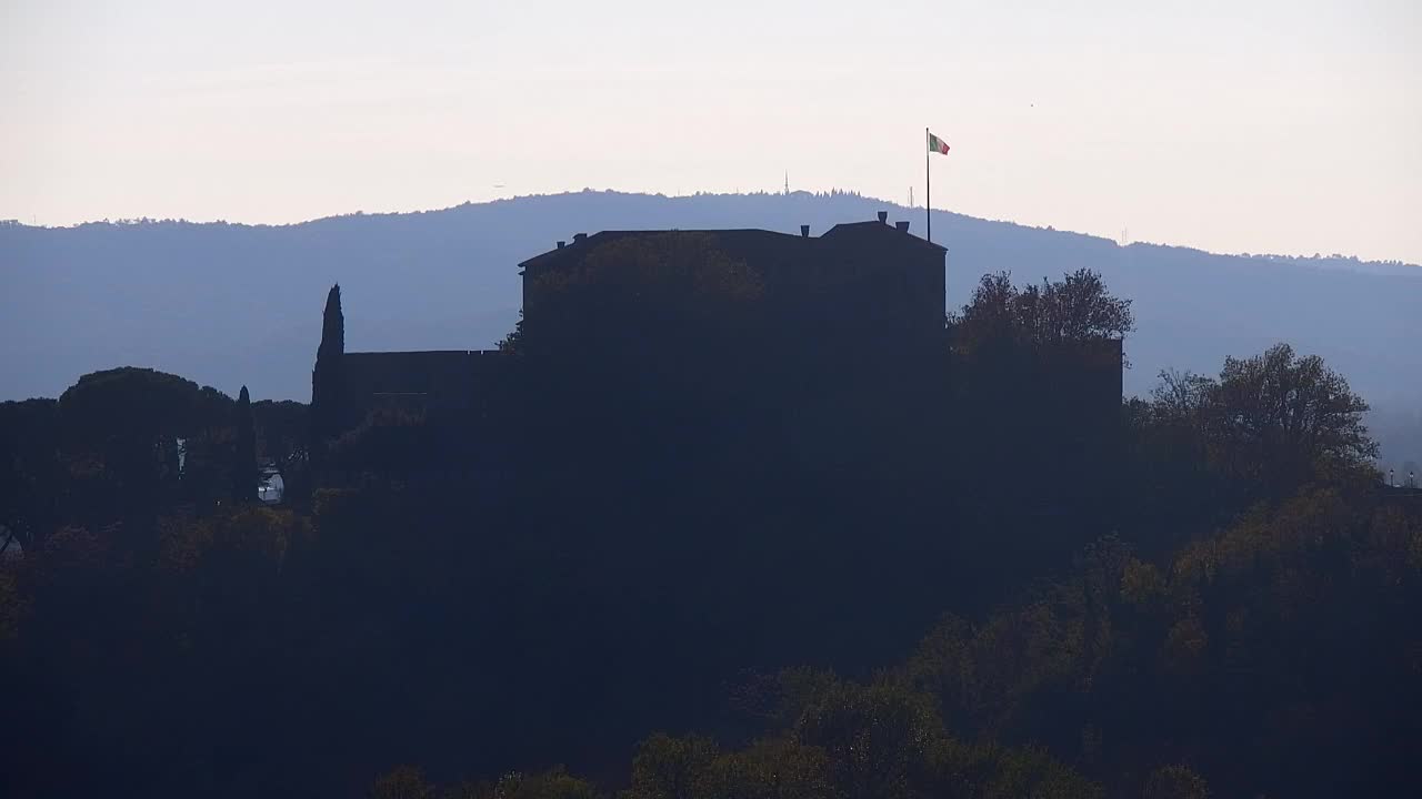 Nova Gorica et Gorizia : Vue Imprenable depuis le Monastère Franciscain de Kostanjevica