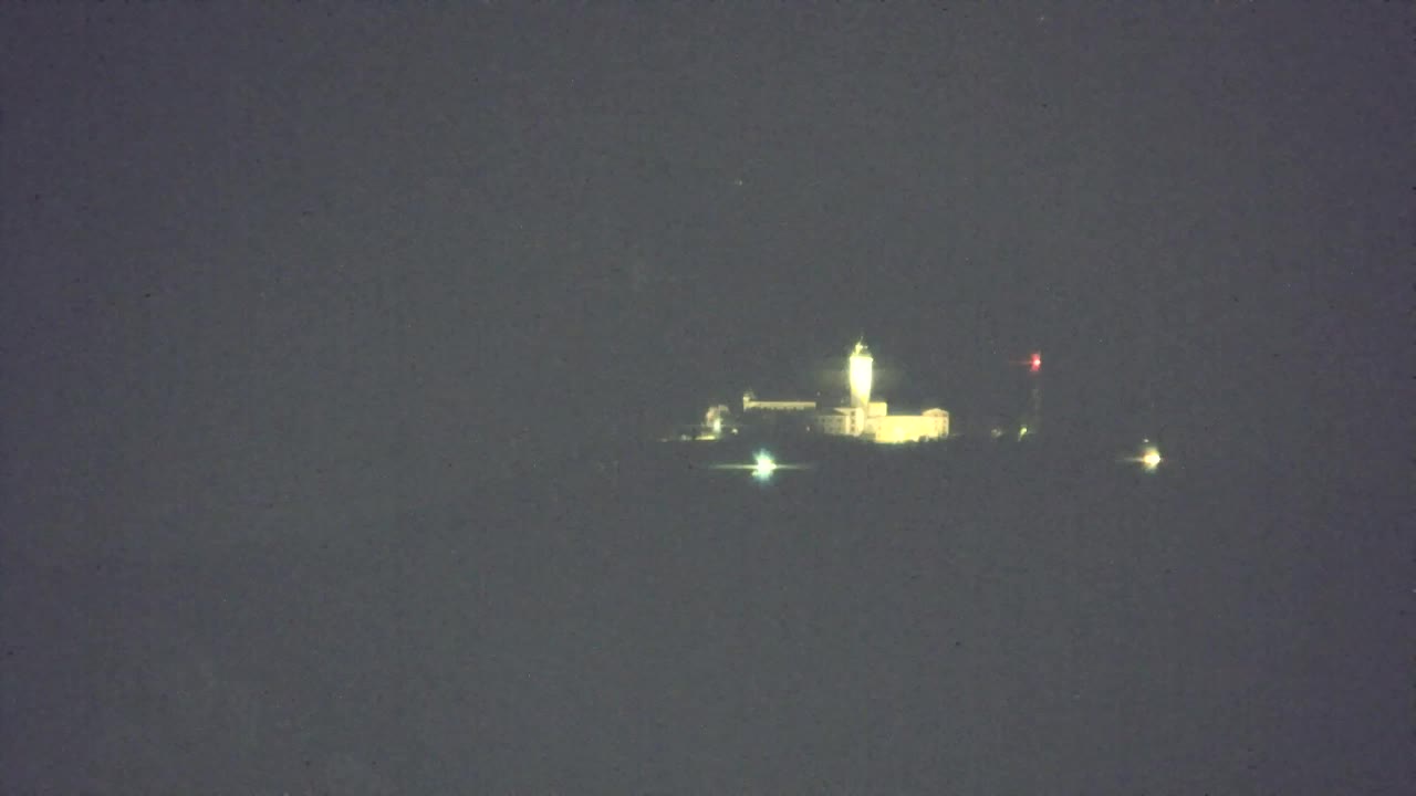 Nova Gorica et Gorizia : Vue Imprenable depuis le Monastère Franciscain de Kostanjevica