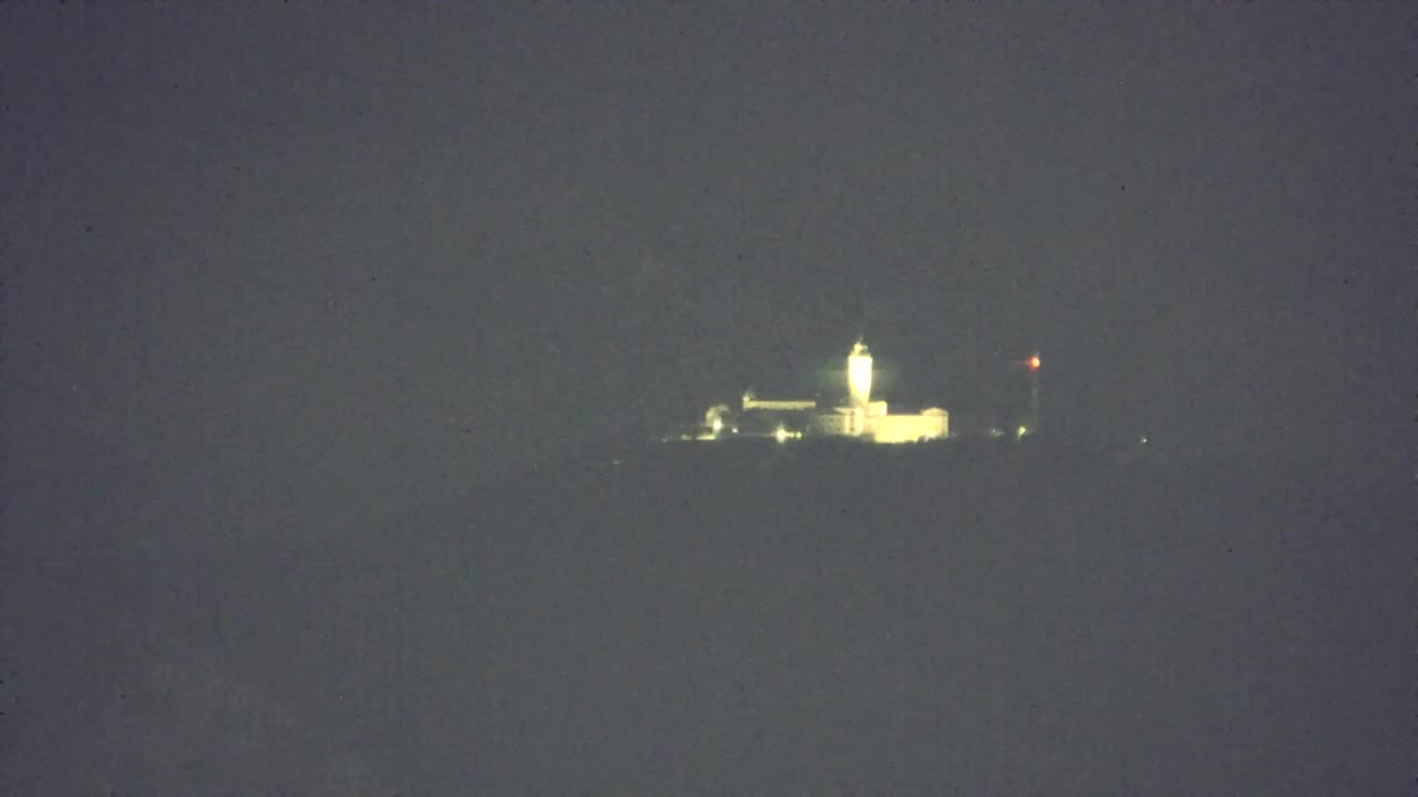 Nova Gorica et Gorizia : Vue Imprenable depuis le Monastère Franciscain de Kostanjevica