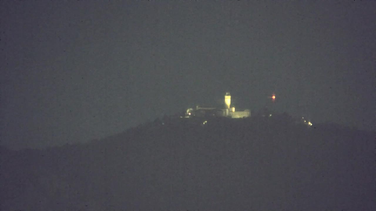 Nova Gorica in Gorica: Čudovit Razgled iz Frančiškanskega Samostana Kostanjevica