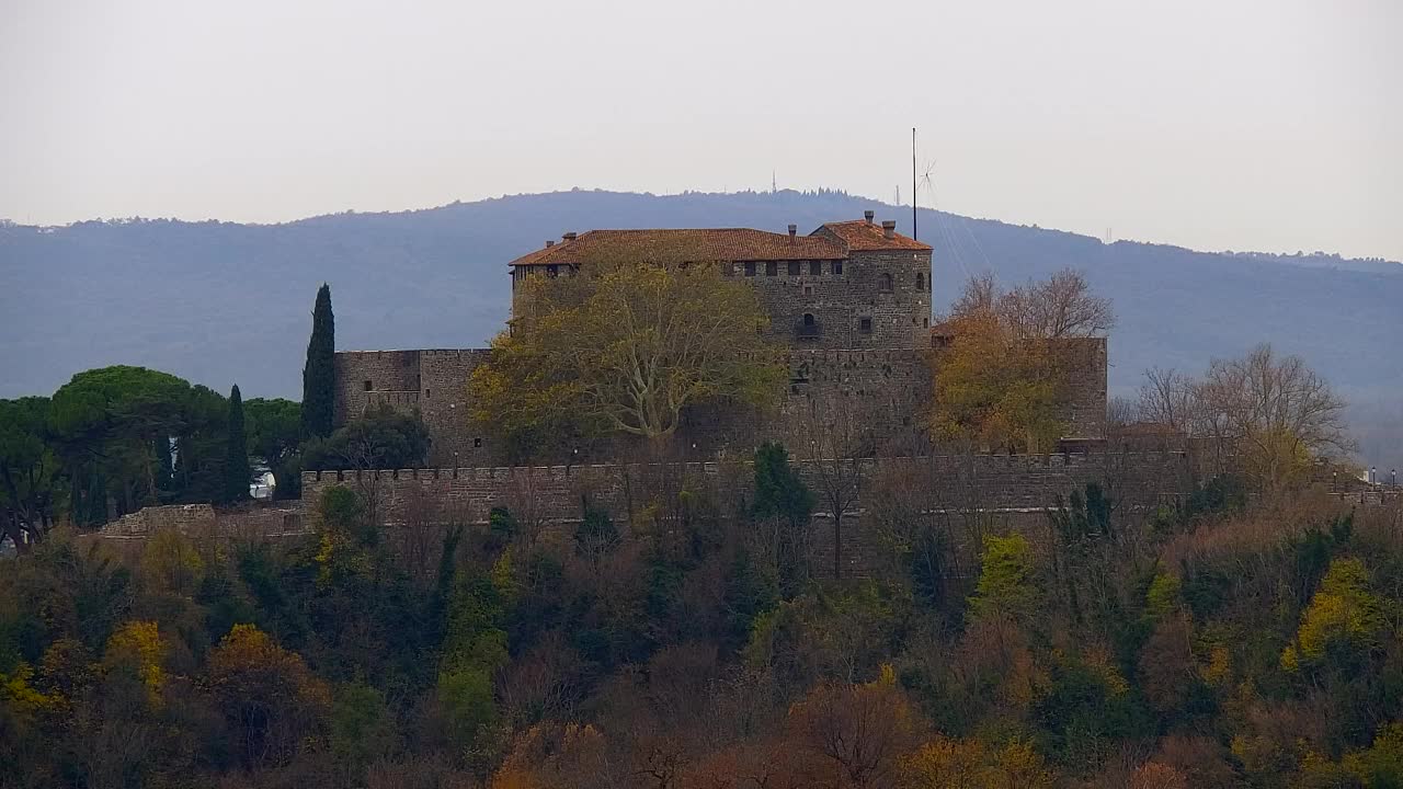 Nova Gorica et Gorizia : Vue Imprenable depuis le Monastère Franciscain de Kostanjevica
