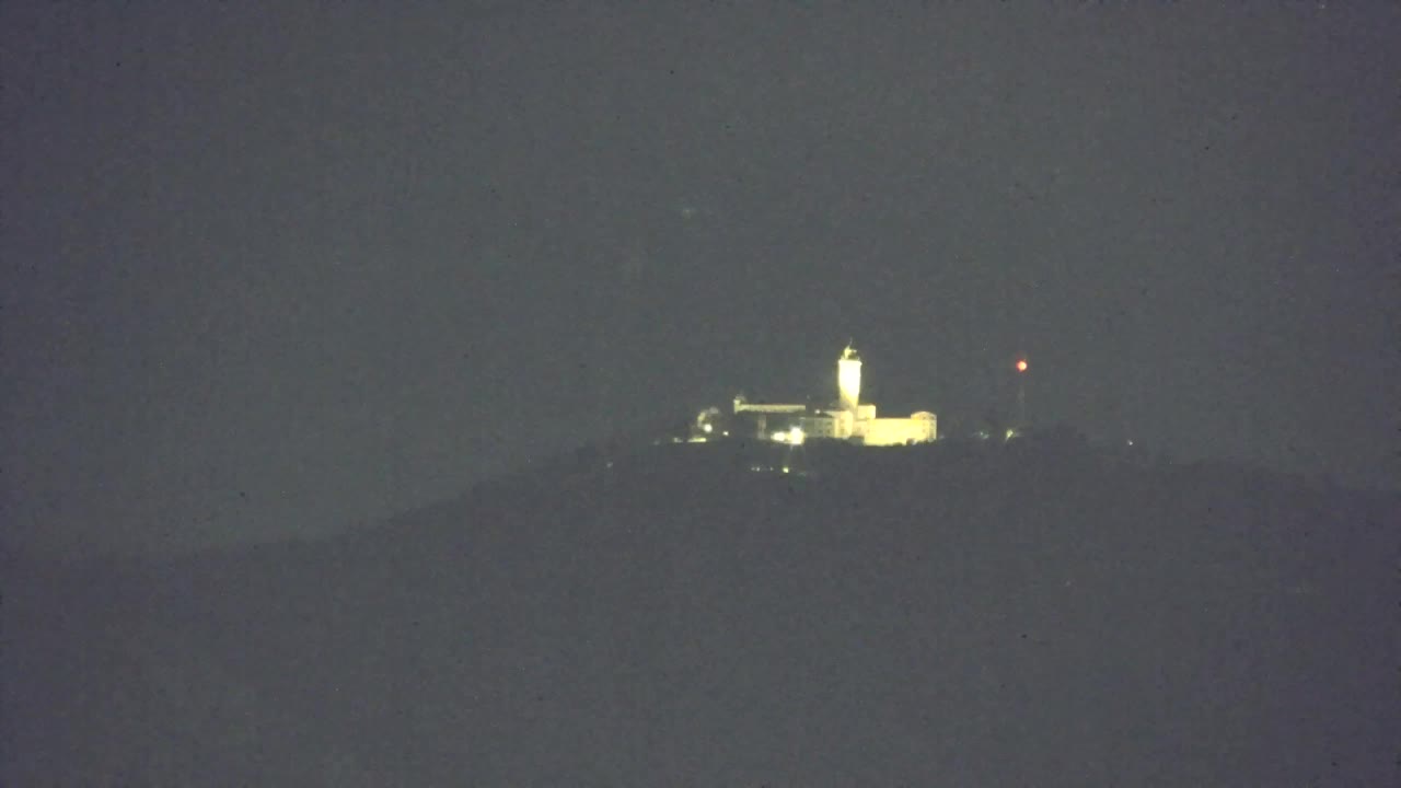 Nova Gorica et Gorizia : Vue Imprenable depuis le Monastère Franciscain de Kostanjevica