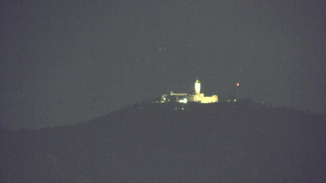 Nova Gorica in Gorica: Čudovit Razgled iz Frančiškanskega Samostana Kostanjevica