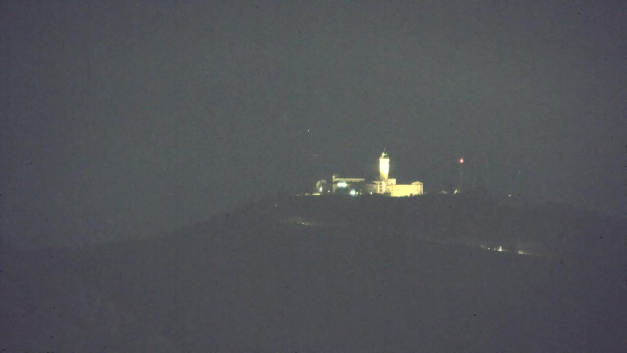 Nova Gorica et Gorizia : Vue Imprenable depuis le Monastère Franciscain de Kostanjevica