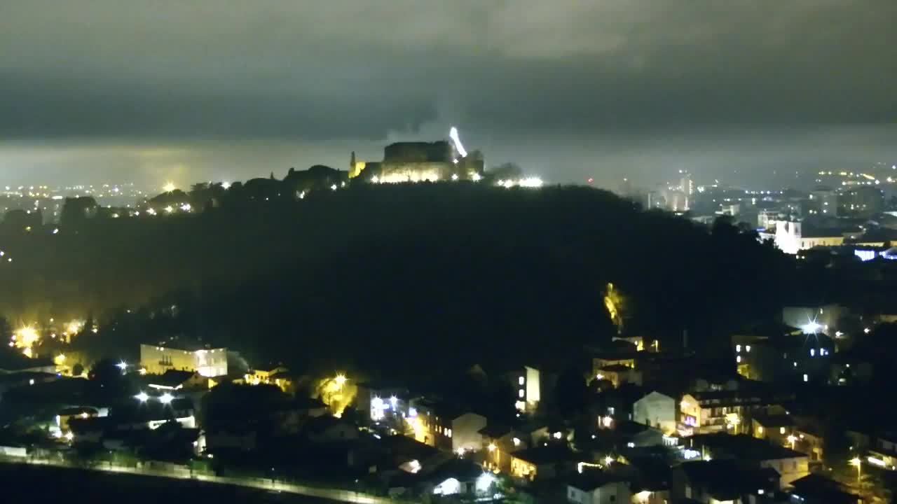 Nova Gorica in Gorica: Čudovit Razgled iz Frančiškanskega Samostana Kostanjevica