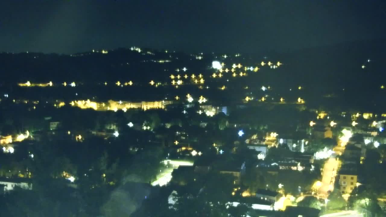 Nova Gorica et Gorizia : Vue Imprenable depuis le Monastère Franciscain de Kostanjevica