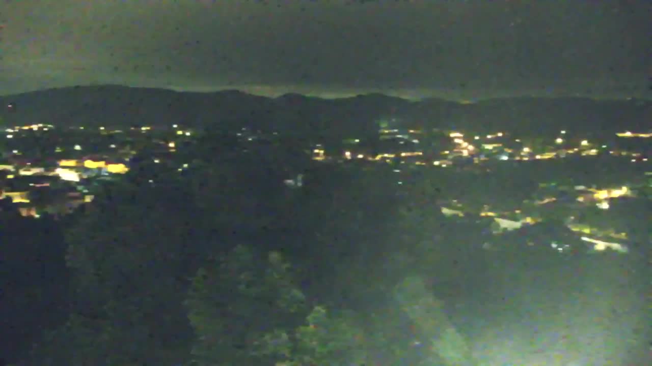 Nova Gorica et Gorizia : Vue Imprenable depuis le Monastère Franciscain de Kostanjevica