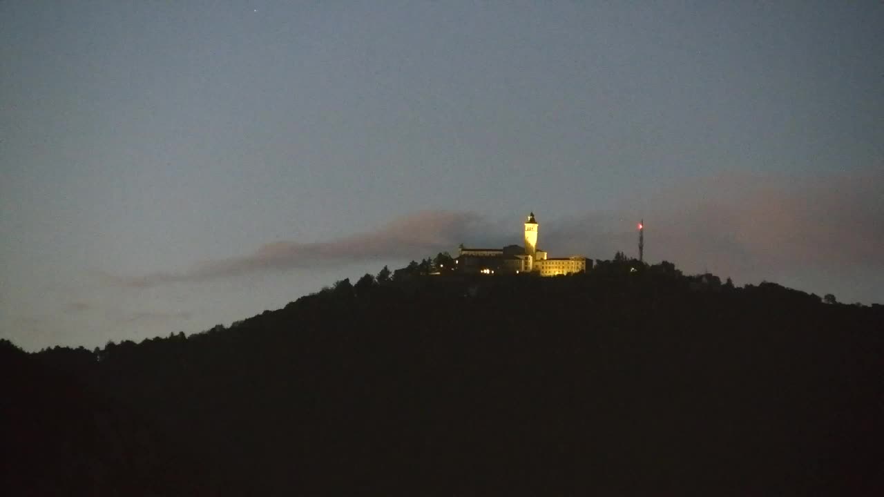 Nova Gorica et Gorizia : Vue Imprenable depuis le Monastère Franciscain de Kostanjevica