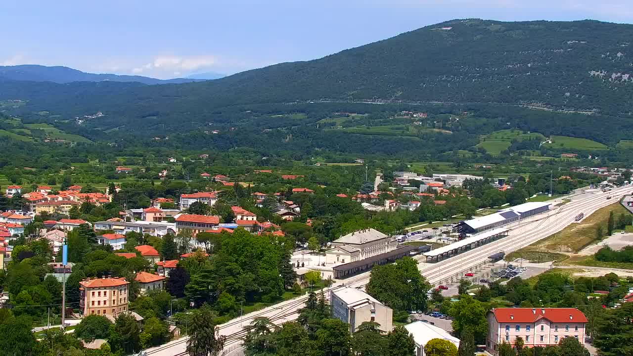 Nova Gorica et Gorizia : Vue Imprenable depuis le Monastère Franciscain de Kostanjevica