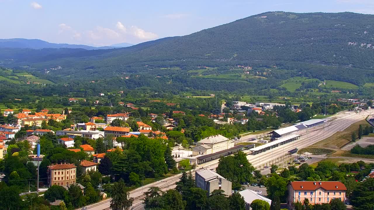 Nova Gorica et Gorizia : Vue Imprenable depuis le Monastère Franciscain de Kostanjevica