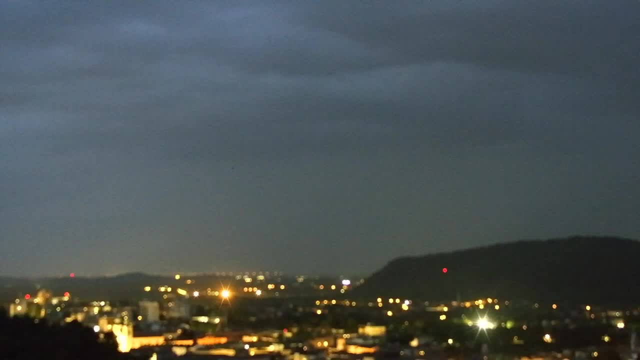 Nova Gorica in Gorica: Čudovit Razgled iz Frančiškanskega Samostana Kostanjevica