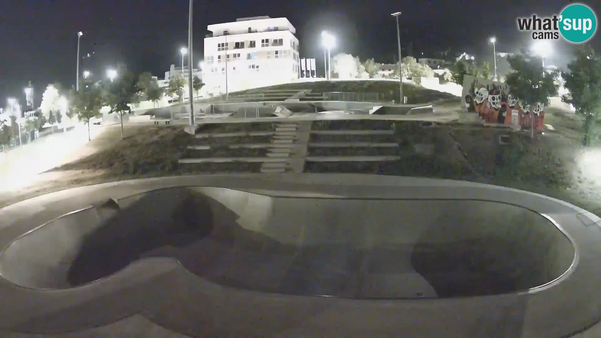 Skate park webcam Nova Gorica – Slowenien