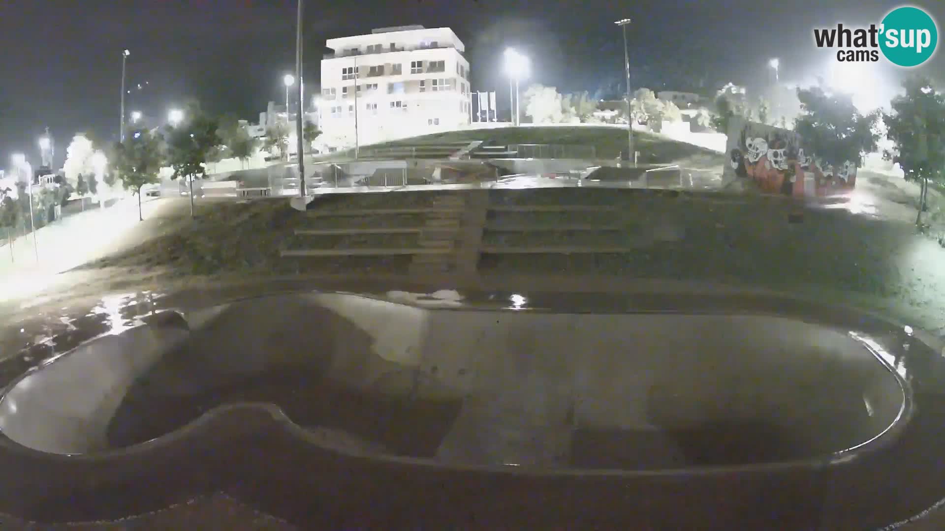 Skate park webcam Nova Gorica – Slovenia