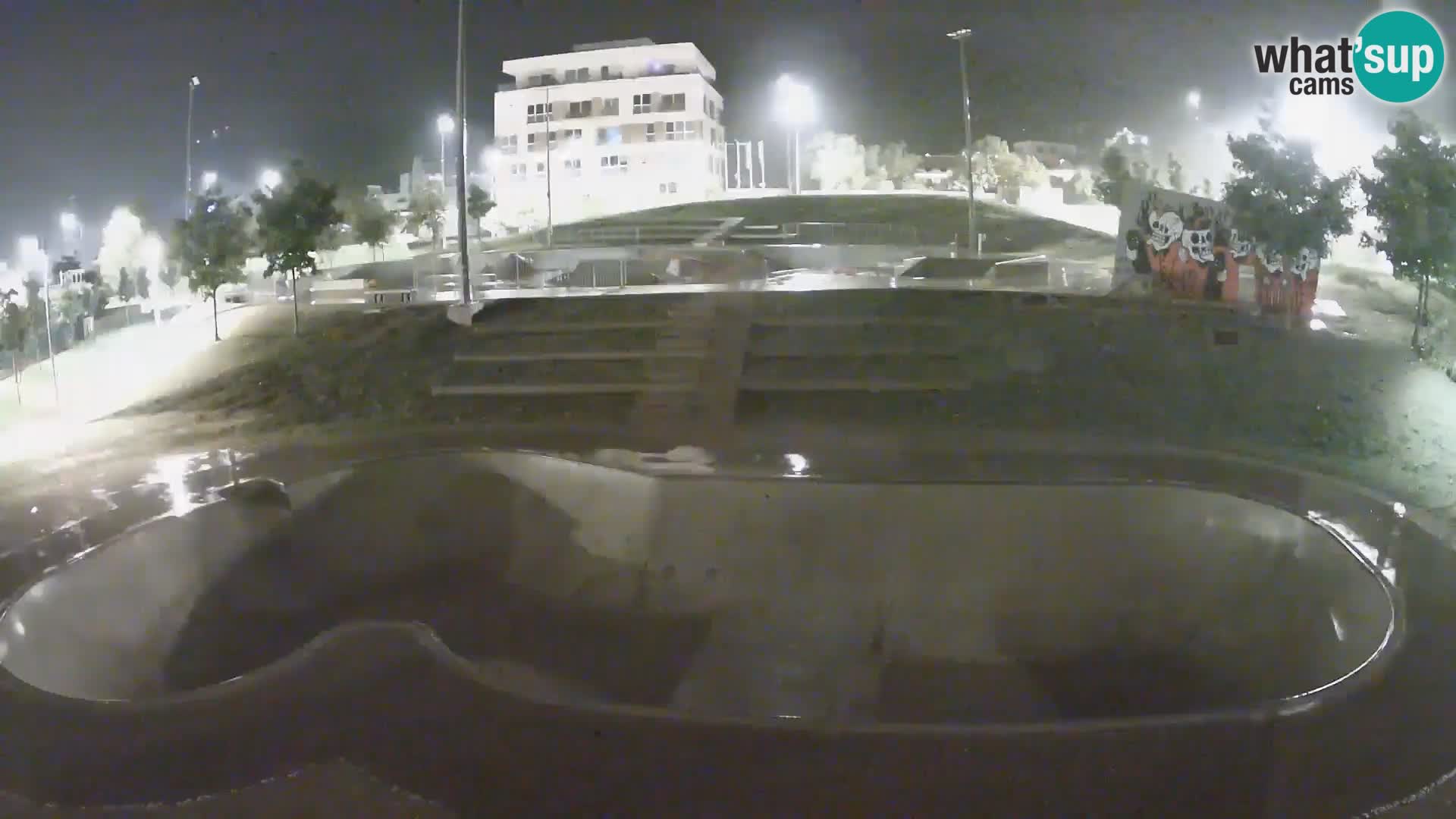 Skate park webcam Nova Gorica – Slovénie