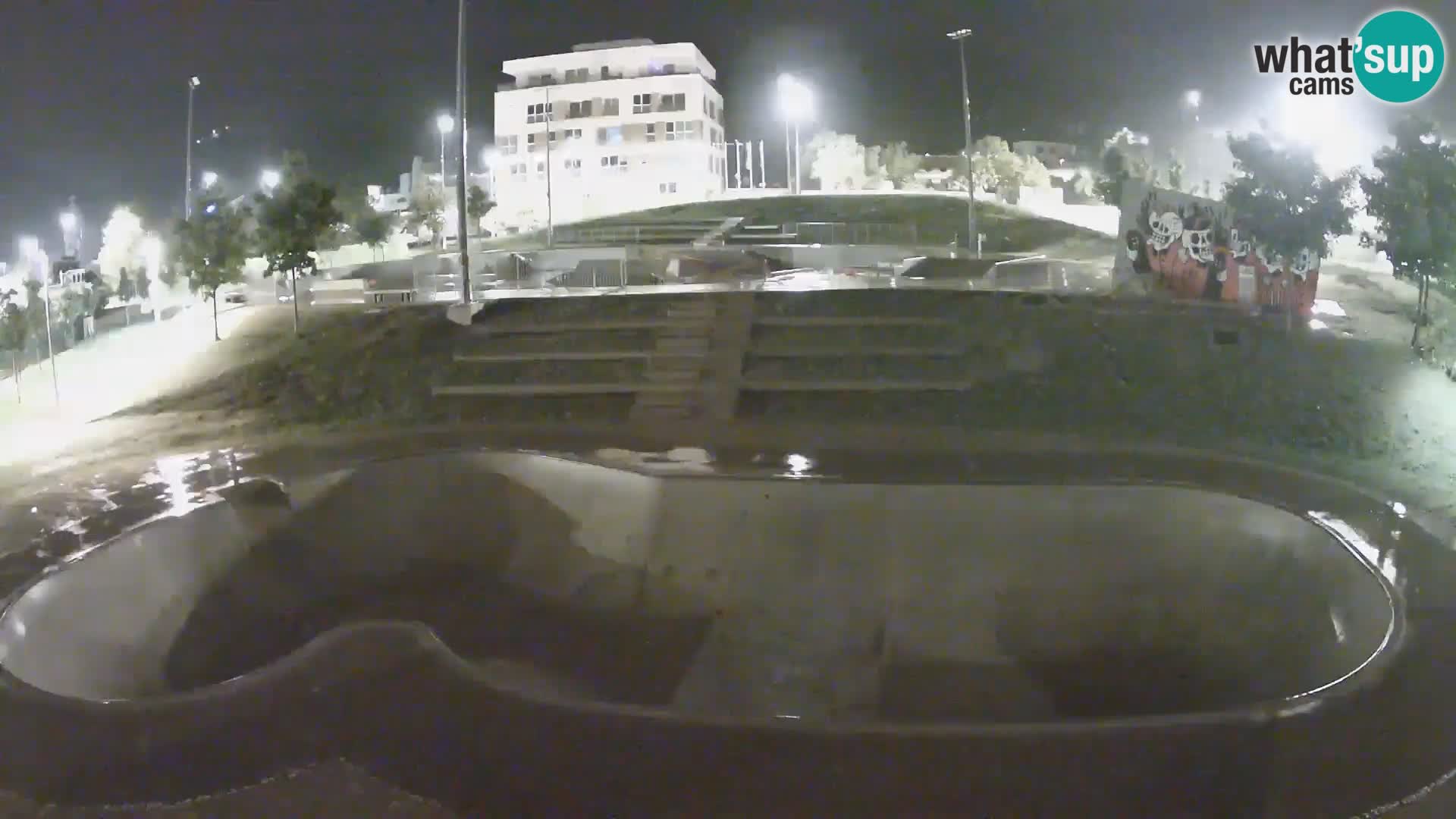 Skate park Webcam Nova Gorica – Slovenia