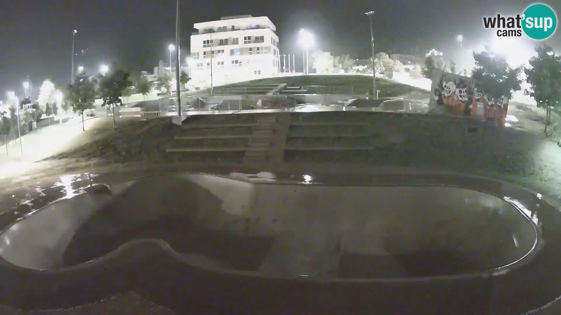 Skate park webcam Nova Gorica – Slowenien