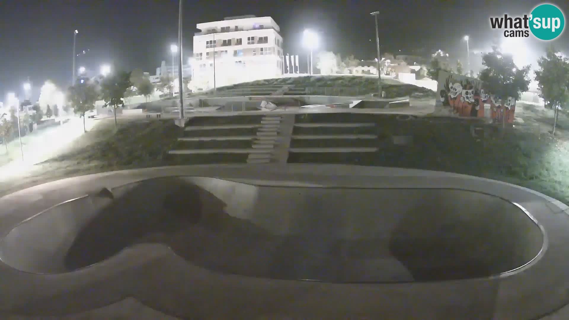 Skate park webcam Nova Gorica – Slovenia