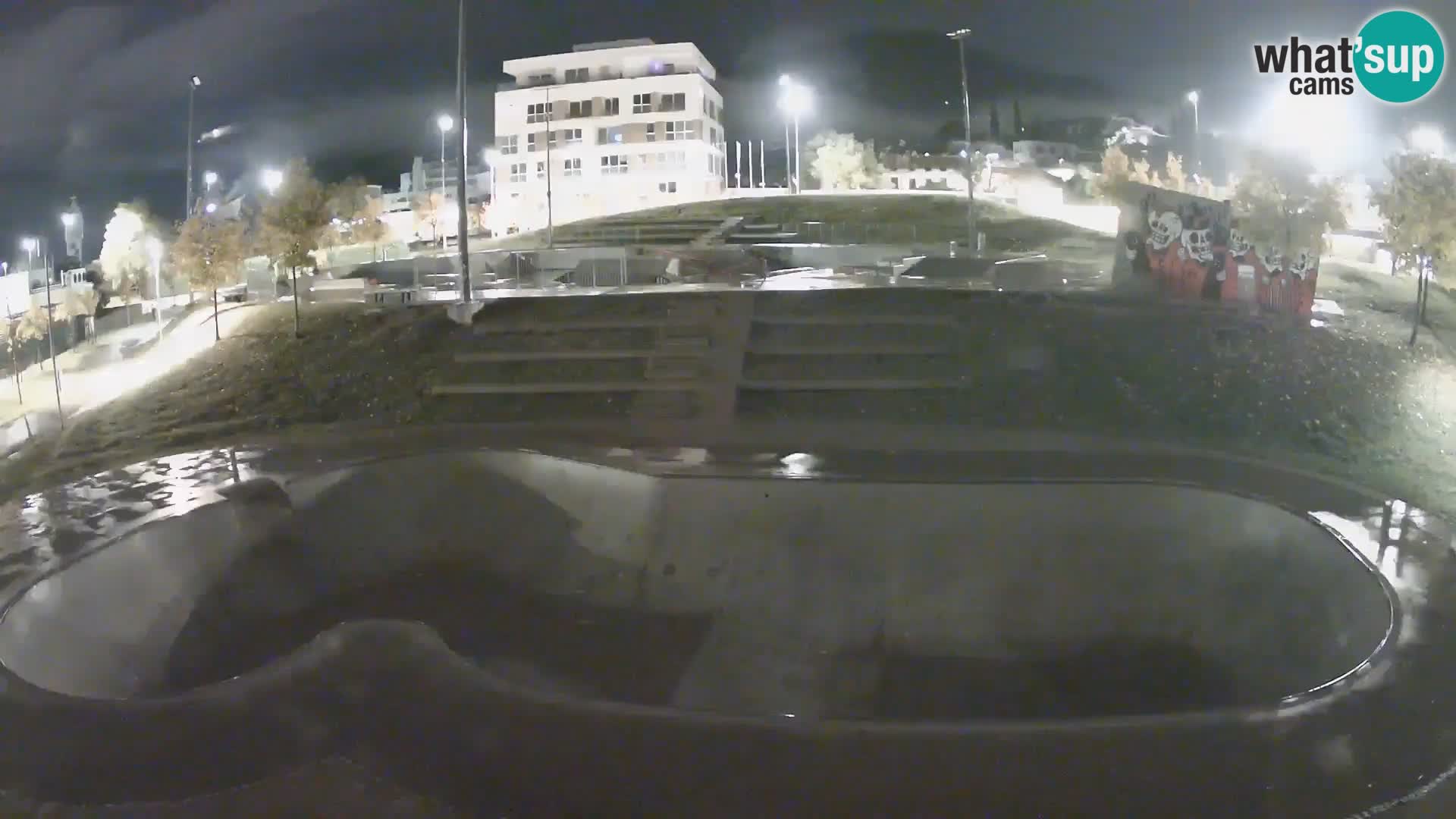 Skate park webcam Nova Gorica – Slovenia