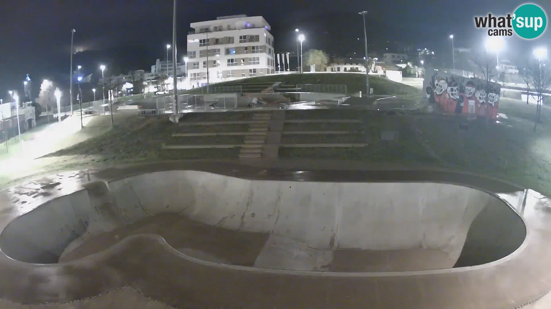 Skate park webcam Nova Gorica – Slovenia