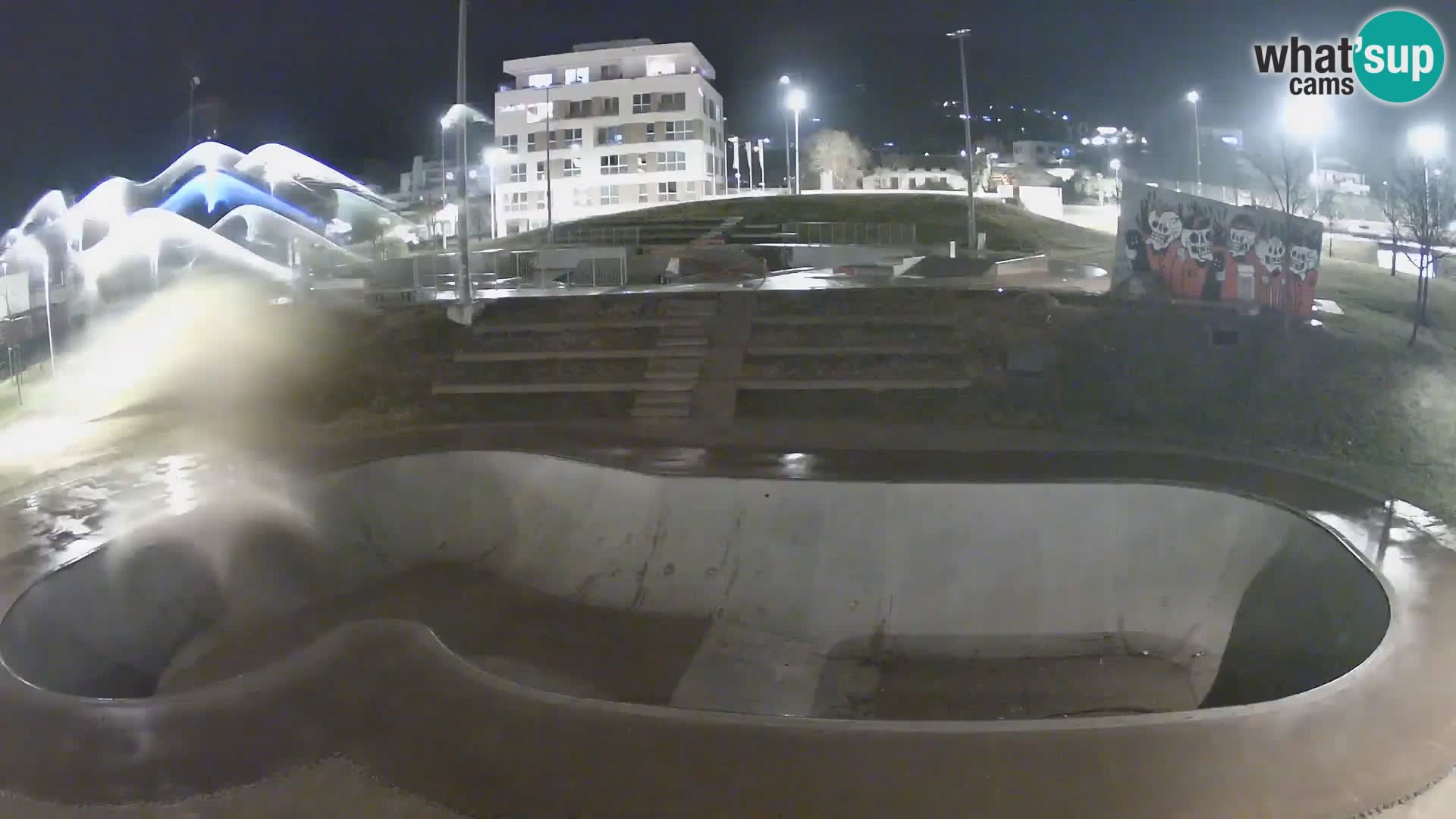 Skate park Webcam Nova Gorica – Slovenia