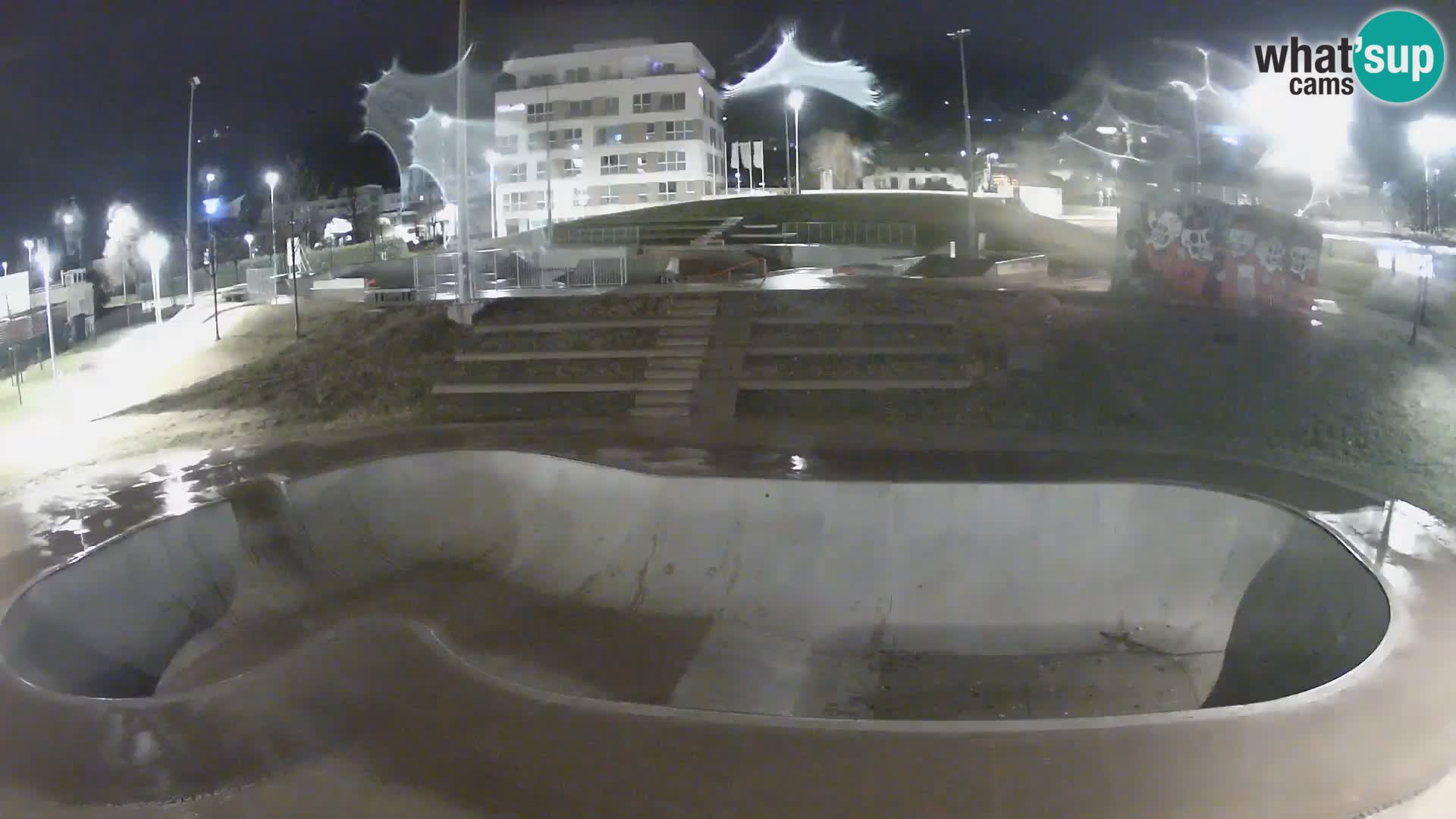 Skate park Webcam Nova Gorica – Slovenia